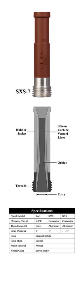 Clemlite® Lined Rubber Jacketed Long Venturi