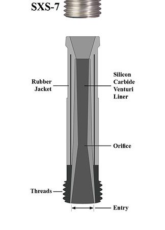 Clemlite® Lined Rubber Jacketed Long Venturi