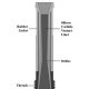 Tungsten Carbide Lined Metal Jacketed Long & Short Venturi