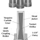 Tungsten Carbide Lined Metal Jacketed Short Straight Barrel CT Series