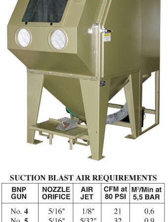 Pulsar III-SE Suction Blast Cabinet