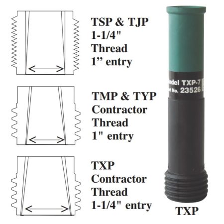 Clemco Tungsten-Carbide-Lined Long-Venturi-Style Blast Nozzle