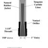 Clemco Tungsten-Carbide-Lined Long-Venturi-Style Blast Nozzle