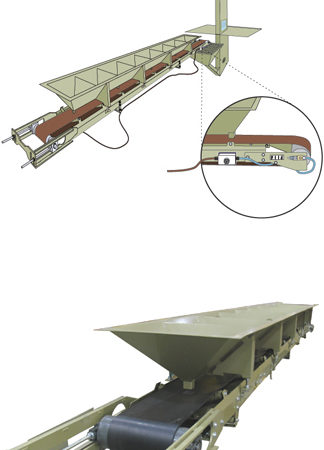 Belt Conveyor Recovery Systems