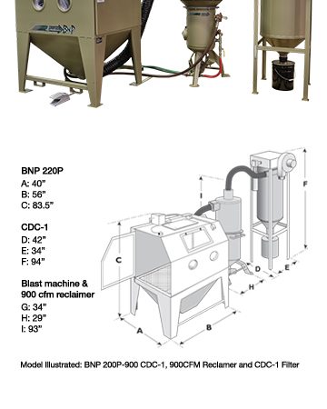 BNP 220 Pressure Blast Cabinet
