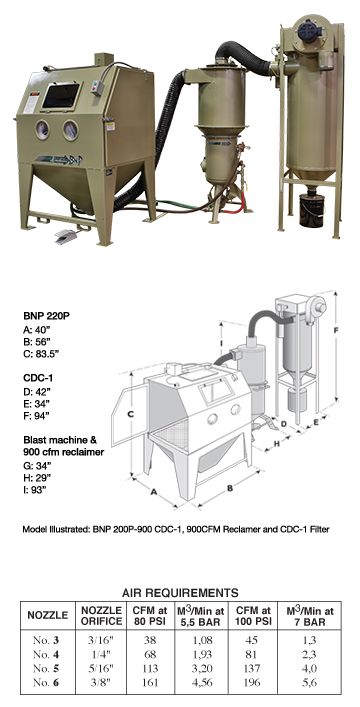 BNP 220 Pressure Blast Cabinet