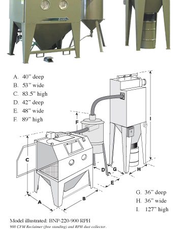 BNP 220 Suction Blast Cabinet