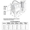 BNP 65 Suction Blast Cabinet