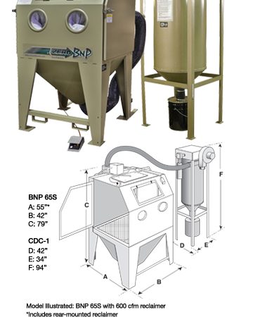 BNP 65 Suction Blast Cabinet