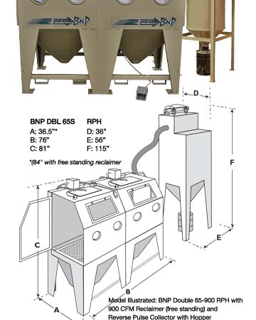 BNP Double 65 Suction Blast Cabinet