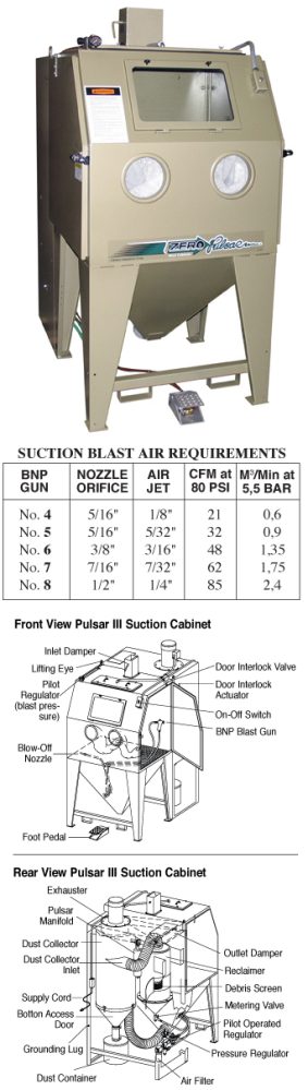 Pulsar III Suction Blast Cabinet