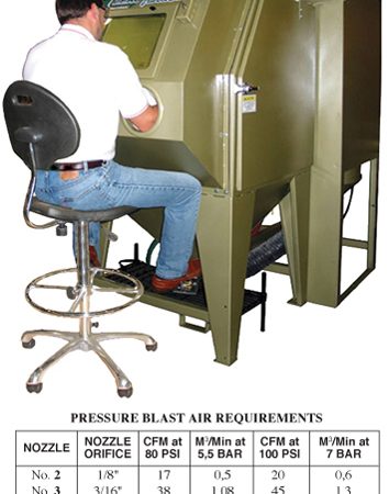 Pulsar III-PE Pressure Blast Cabinet