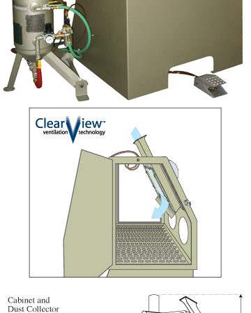 The Bicarbonator Soda Blast Cabinet